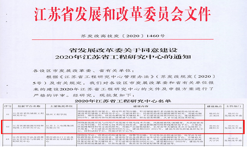 上上電纜新能源用特種線(xiàn)纜工程研究中心成功入選省級(jí)工程研究中心